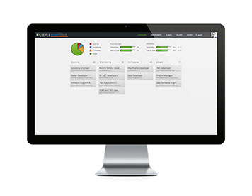 Applicant Tracking System